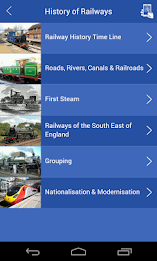 Bluebell Railway Museum poster 2