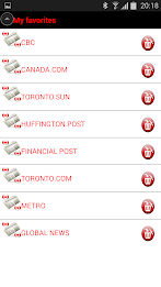 Canada Newspapers by q2developer poster 3