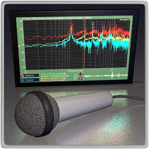 Spectrum Analyser