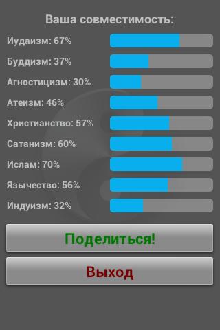 【免費生活App】Религиометр-APP點子