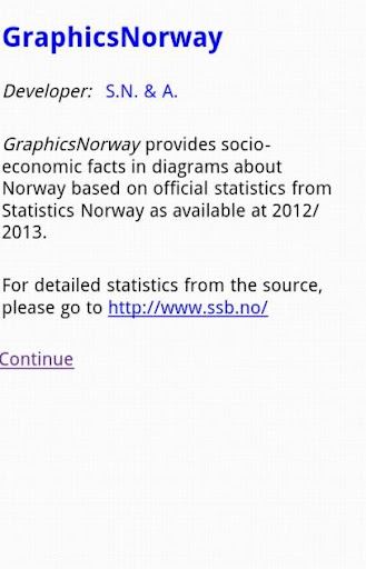 Statistical Graphs for Norway