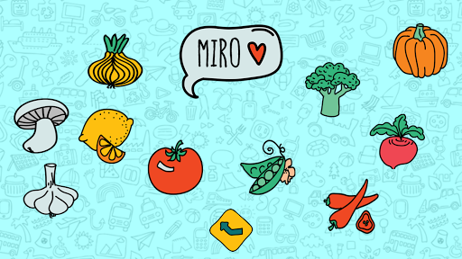 【免費教育App】ABC Miro Learning English-APP點子