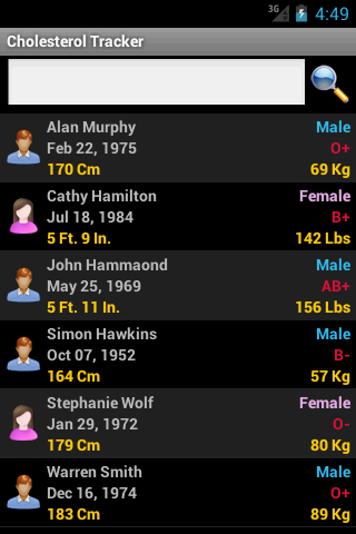 Cholesterol Tracker