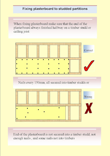 How 2 Fix Plaster Boards