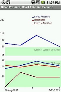 Lastest eHypertension Pro Free APK