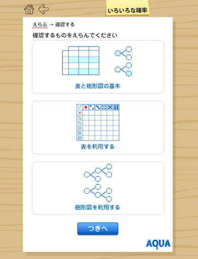 いろいろな確率 さわってうごく数学「AQUAアクア」