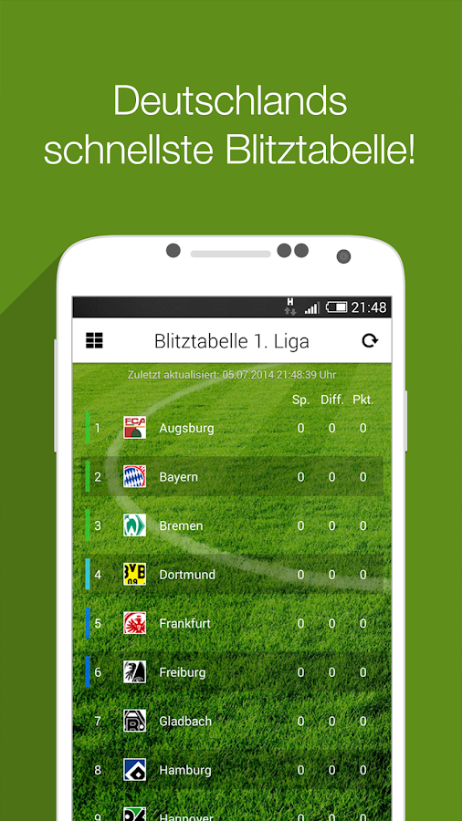 Toralarm Bundesliga Pro 14 15 V2 2 German Apk Guruslodge