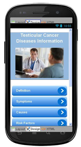 Testicular Cancer Information