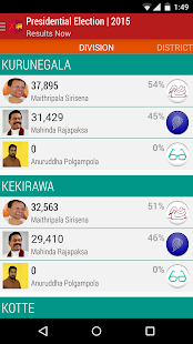 How to mod Presidential Election SriLanka 1.2.2 apk for pc