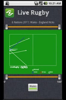 Live Rugby Six Nations