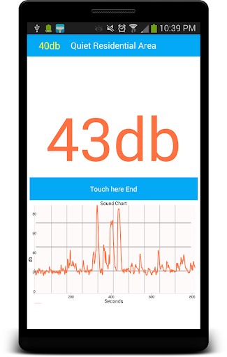 【免費生產應用App】Sound Meter-APP點子