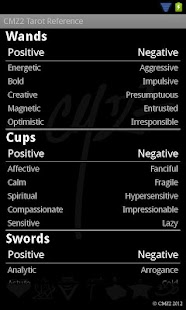 How to get CMZ2 Tarot Reference 1.0 apk for pc