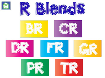 Articulation R & R Blends poster 13