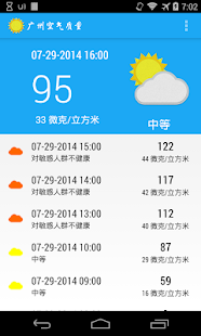 Free Download Guangzhou Air PM2.5 APK for Android