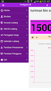 MARDI Hidroponik Salad Screenshots 2