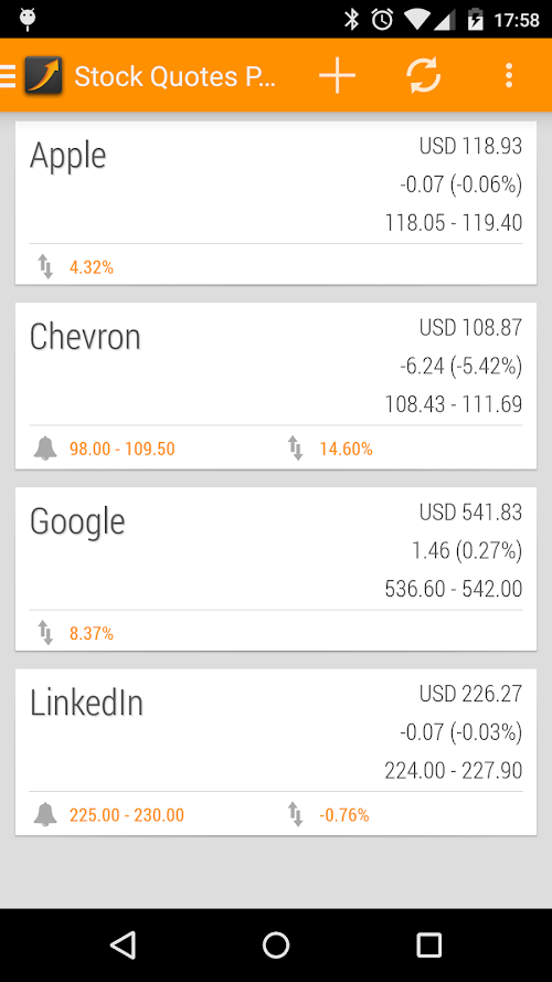 Android application Stock Quotes Pro screenshort