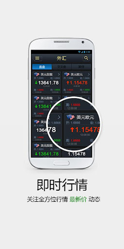 免費下載商業APP|智通財經（黃金、白銀、外匯） app開箱文|APP開箱王