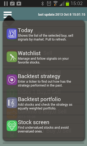 Stock market signals