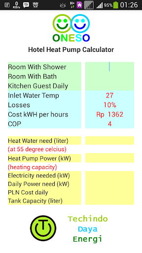 Oneso Heat Pump Hotel Calc.