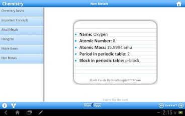 Chemistry Reference for Tablet