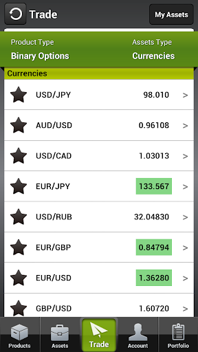 免費下載財經APP|GK Option – Binary options app開箱文|APP開箱王