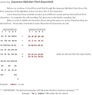 Speak Japanese In English ! Screenshots 6
