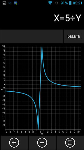 【免費工具App】Graphing Calculator PRO-APP點子