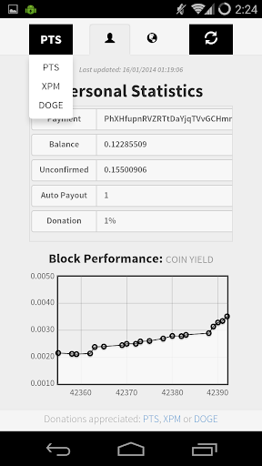 ypool Mining Monitor