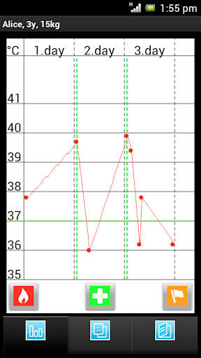 【免費健康App】Fever Tracker Pro-APP點子