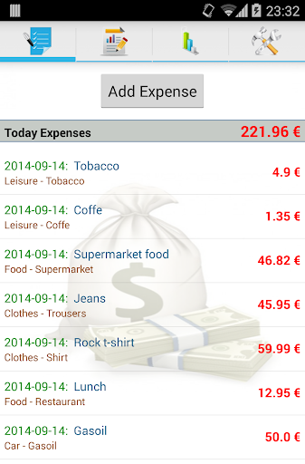 Expense Control