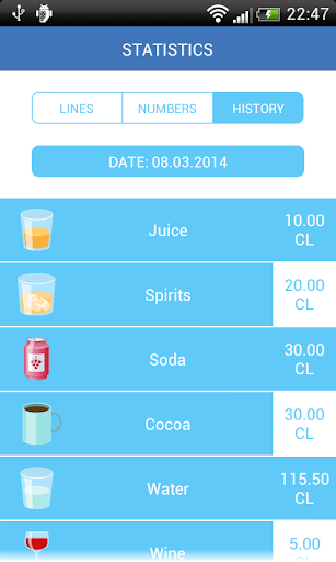 【免費健康App】aquafy (water balance app)-APP點子