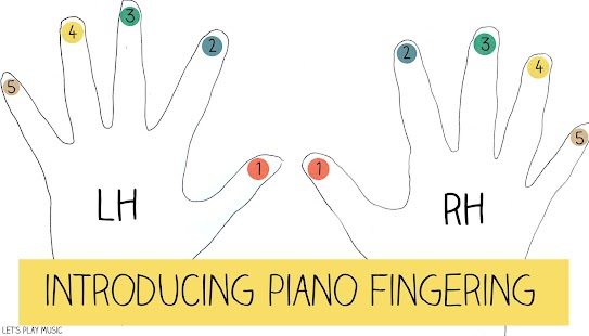 Learn Piano Basic Screenshots 5