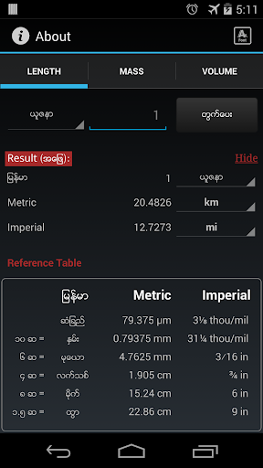 Myanmar Unit Converter