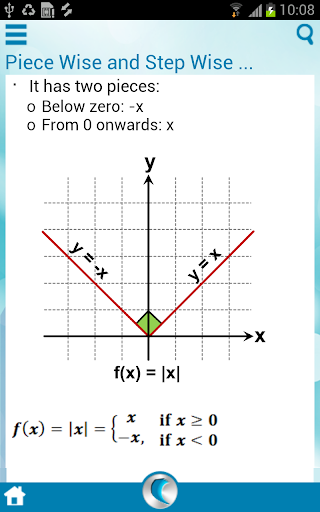 【免費書籍App】Pre-Calculus by WAGmob-APP點子