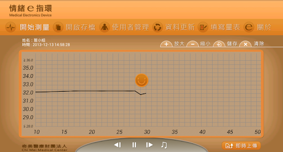 How to install 情緒e指環 1.2 unlimited apk for laptop