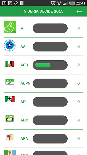 【免費新聞App】Nigeria Decide 2015 Election-APP點子