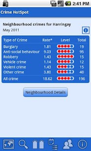 Free Download Crime HotSpot - UK APK for Android