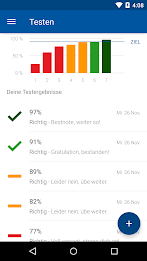 iTheorie Motorrad Führerschein poster 6
