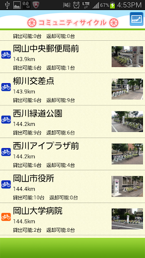 【免費交通運輸App】岡山市ｺﾐｭﾆﾃｨｻｲｸﾙ-APP點子