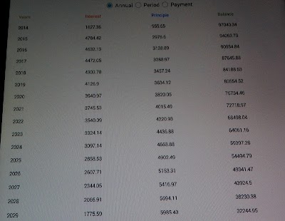 How to mod Mortgage Calculator patch 1.91 apk for android