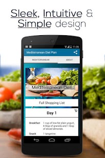 Lastest Mediterranean Diet Plan APK