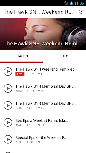 The Hawk SNR Weekend Remix