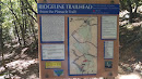 Ridgeline Trailhead 