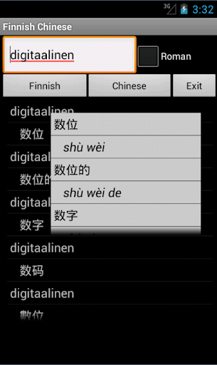 Chinese Finnish Dictionary