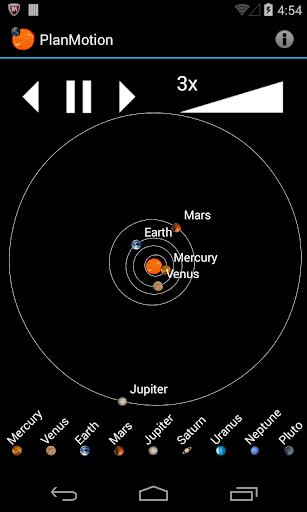 Planetary Motion