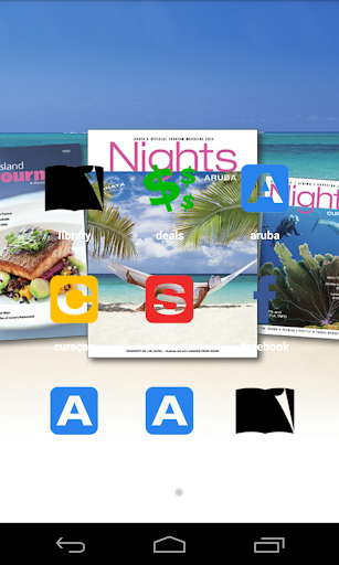 Nights Publications