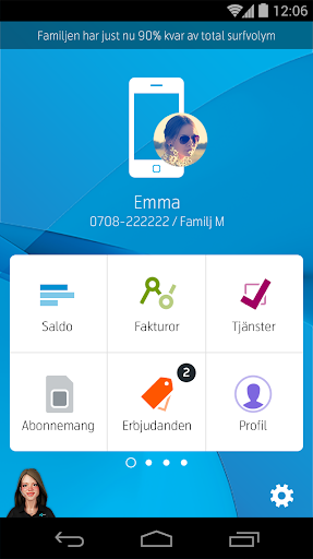 Telenor