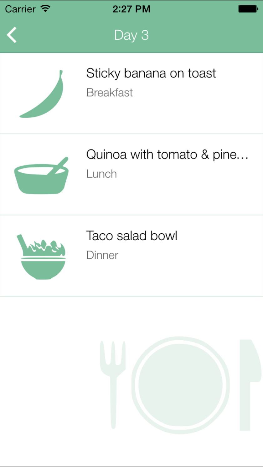 Fodmap Plan Screen 2