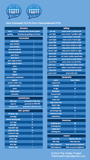 Voice Typing Keyboard VTK Free
