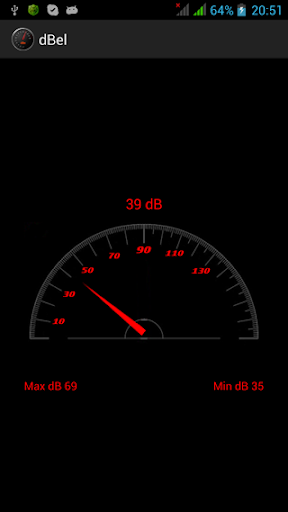 Шумомер decibel meter